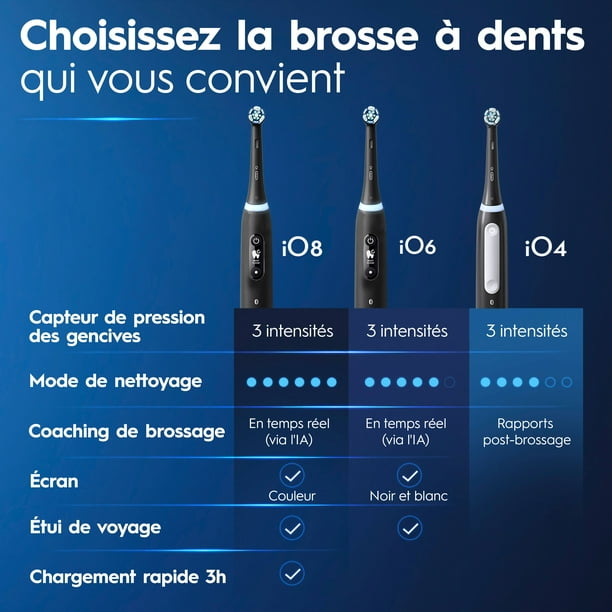 Oral-B iO Series 4 Electric Toothbrush with (1) Brush Head, iO4