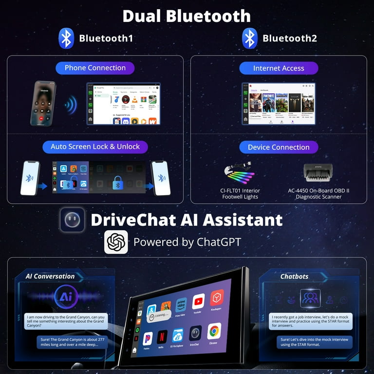 ATOTO Carplay Ai Box Gen 2 AI Smart Box 4G+64G Wireless CarPlay