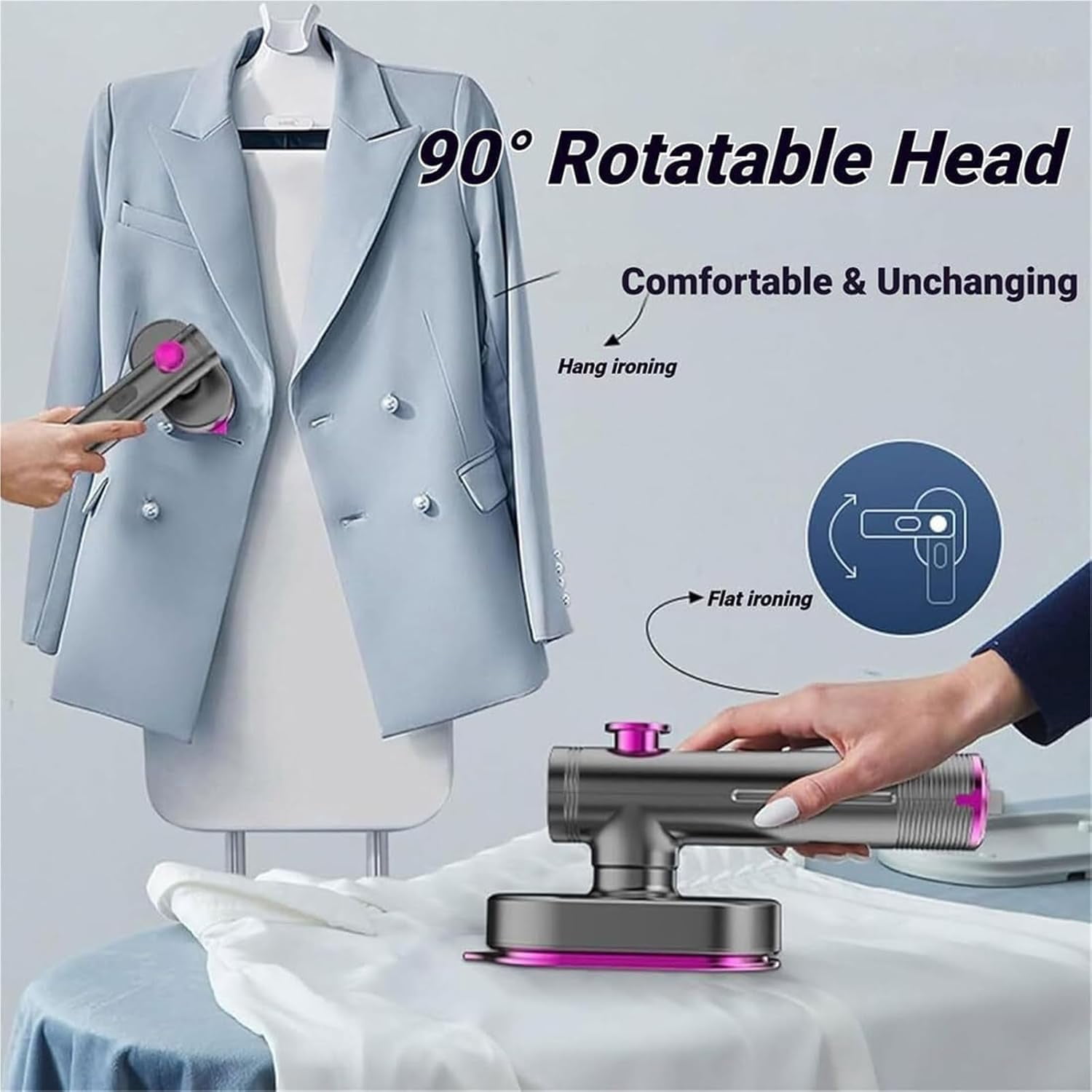 Mini Steam Iron Handheld, Crisp Clothes in Minutes, Rotatable Handle Portable Garment Steamer No Board Needed, Wet & Dry, 20s Heat Up, Flat Ironing & Vertical Steaming for Home Business Travel(White)