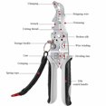 thumbnail image 2 of Professional Wire Stripper Wire Crimping Tool,Wire Cutter,Wire Crimper,Cable Stripper,Wiring Tools and Multi-Function Hand Tool, 2 of 6