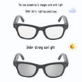 thumbnail image 3 of Lunettes Intelligentes, Wifi 8MP Étanches 3D Surround Lunettes d'Assistance Vocale, Contrôle Tactile Protection Solaire Lunettes de Caméra Intelligentes pour Hommes Femmes Extérieur, 3 of 7