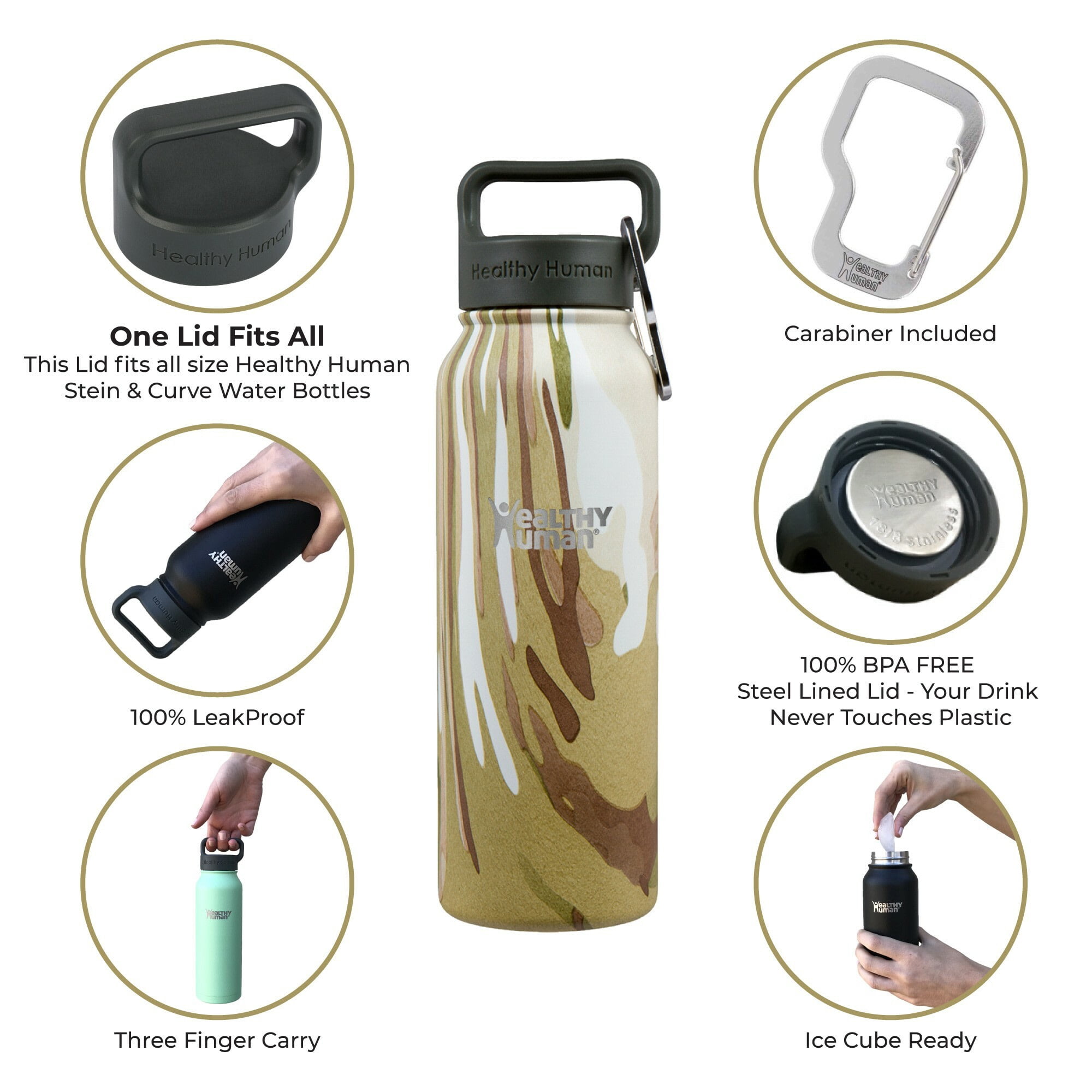 Healthy Human Stainless Steel Water Bottle | Double Walled Vacuum Insulated Water Thermos for Adults | Eco-Friendly Travel Bottles with Leak Proof Lid (Camo, 21 oz/ 621 ML)