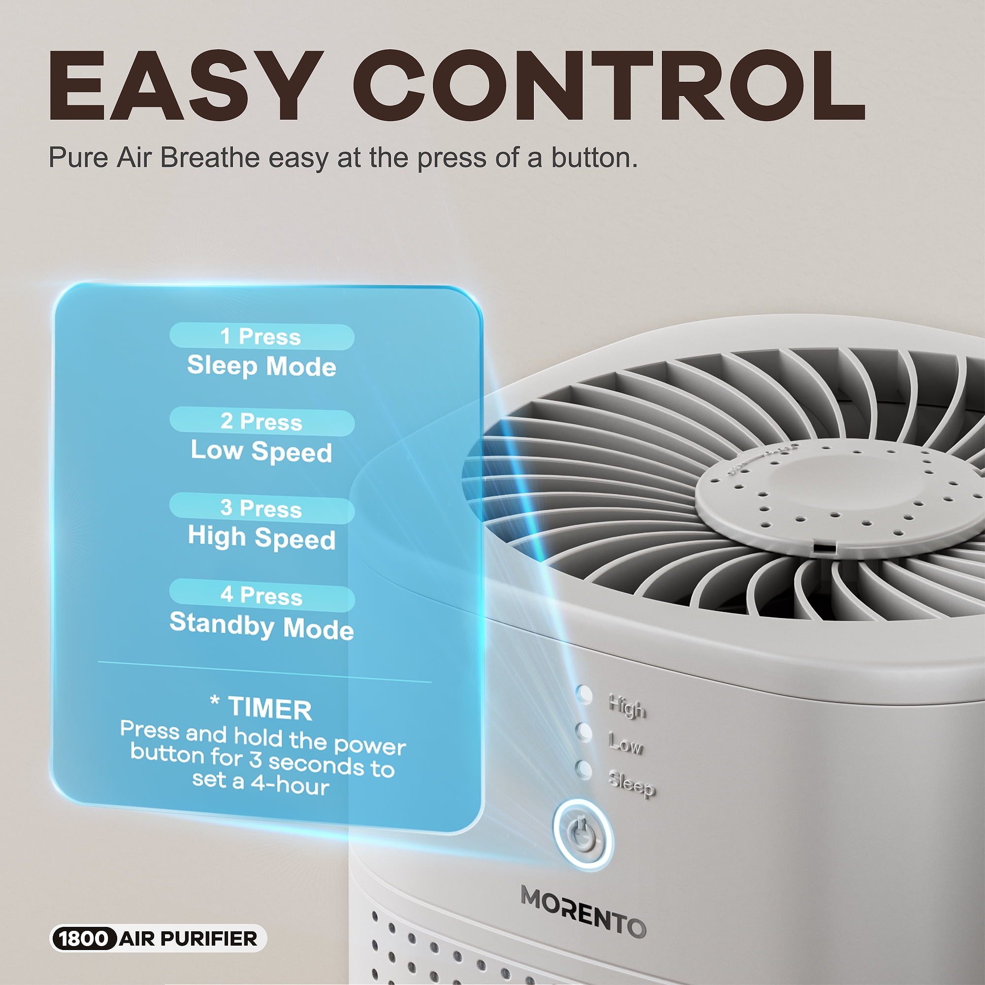 MORENTO Air Purifier for Home Bedroom, Quiet Air Cleaner with 24dB Sleep Mode, True HEPA Filter for Pet, White