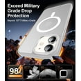 thumbnail image 4 of Strong Magnetic for iPhone 11 Case with Screen Protector - Compatible with Wireless Charging, 21ft Military-Grade Drop Tested, Shockproof Slim Fit Translucent Matte Cover - White, 4 of 13