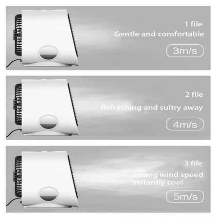 

HNTECH Portable USB Mini Air Cooler Fan with Night Light Multifunction Air Cooling Conditioner for Desktop Summer Humidification