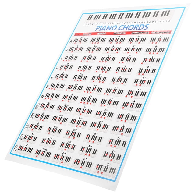 Tabla De Notas De Piano, Cartel De Acordes De Piano, Papel De Cobre Para Pianistas Para Principiantes ANGGREK Otros
