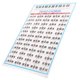 thumbnail image 5 of Sailing Tabla de notas de piano de cobre: ​​herramienta de entrenamiento de 88 teclas para principiantes, intérpretes y profesores, 5 of 10