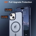 thumbnail image 4 of Funda magnética SUPFINE para iPhone 15, color azul marino, 4 of 7