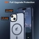 thumbnail image 4 of Funda magnética SUPFINE para iPhone 15, color azul marino, 4 of 7