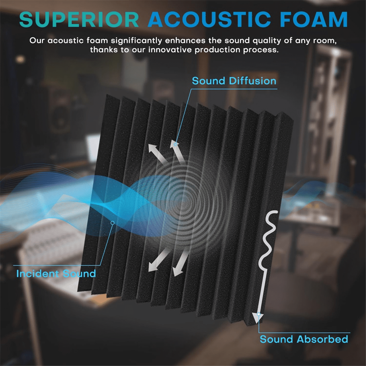 52 Pack Acoustic Foam Panels,1x12x12Inches Sound Proof Panels for Walls, Absorbing Black