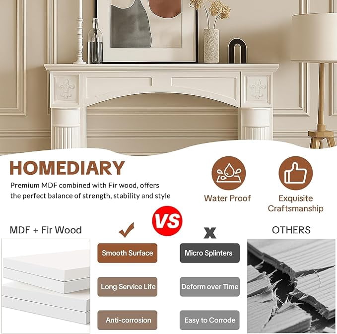 HOMEDIARY Modern White Freestanding Fireplace Mantel Surround – Waterproof, Anti-Tipping Premium MDF Mantel with Leg for Electric Fireplace, Living Room Décor