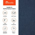 thumbnail image 5 of Indoor/Outdoor Deep Seating Sunbrella Cushion, 5 of 5