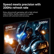 Pixio PX248 Wave 24 Fast IPS FHD 1920 x 1080 200Hz Refresh Rate 1ms GTG Response Time Adaptive Sync Gaming Monitor