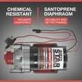thumbnail image 3 of NorthStar NSQ Series 12V On-Demand Sprayer Diaphragm Pump with Quick-Connect Ports, 2.2 GPM, 3 of 6