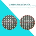 thumbnail image 4 of Pièce de Rechange pour Il de Microscope, 2 Pcs Pièce de Il Biologique 22mm, 4 of 7