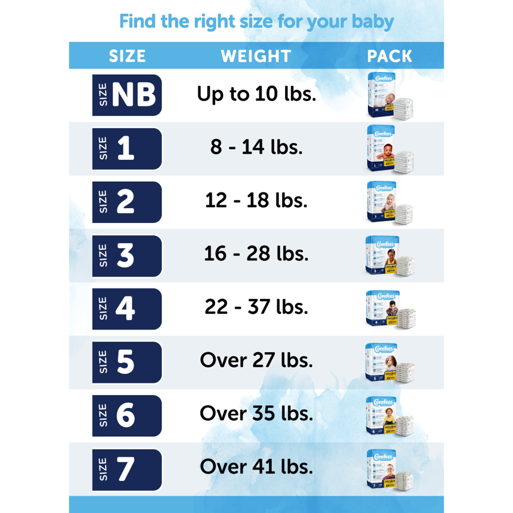 Comfees Newborn Disposable Baby Diapers with Tab Closure, 168 Count