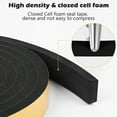 thumbnail image 5 of Black Door Window Weather Stripping Self Adhesive Foam Tape High Density Foam Sealing Strip Window Insulation Weatherproof Gasket Tape 1/4" Wide X 1/8" Thick, 19.7 Ft X 3 Rolls, Total 59 Feet, 5 of 12