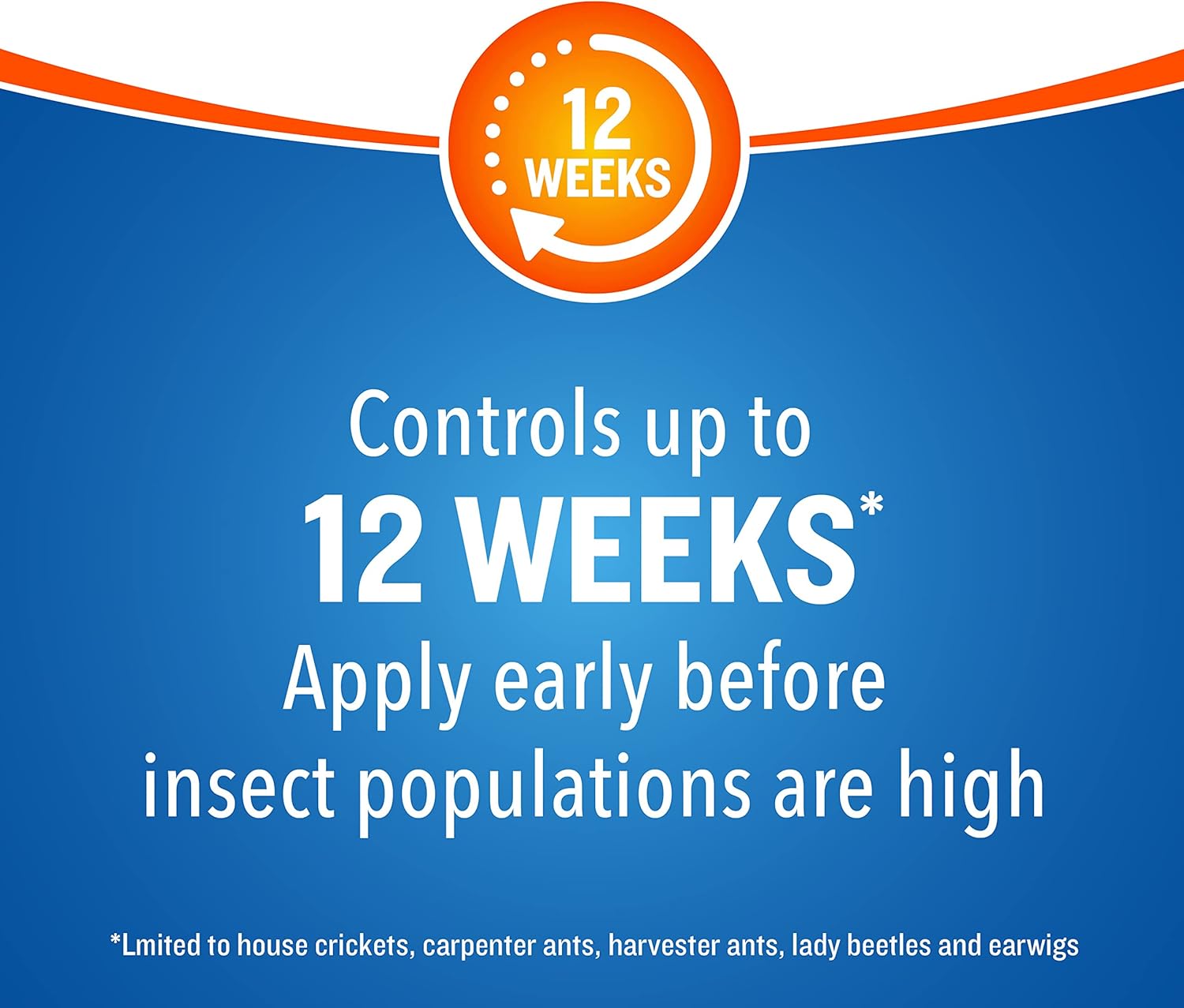 Backyard Bug Control Spray Concentrate (2 Pack), Kills Mosquitoes, Fleas & Listed Ants, 32 fl Ounce