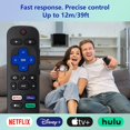 thumbnail image 4 of TFixol Replacement Remote for Roku TCL, Philips, JVC, RCA, Magnavox, Sanyo, LG, Haier Roku TVs, with Apple TV+, Netflix, Disney+, Hulu Buttons, 4 of 7