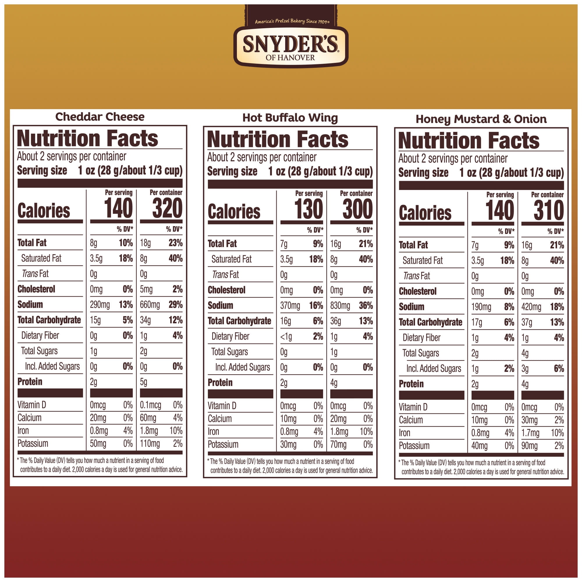 Snyder's of Hanover Pretzel Pieces, Variety Pack of Pretzels Individual Packs, 2.25 oz, 18 Ct