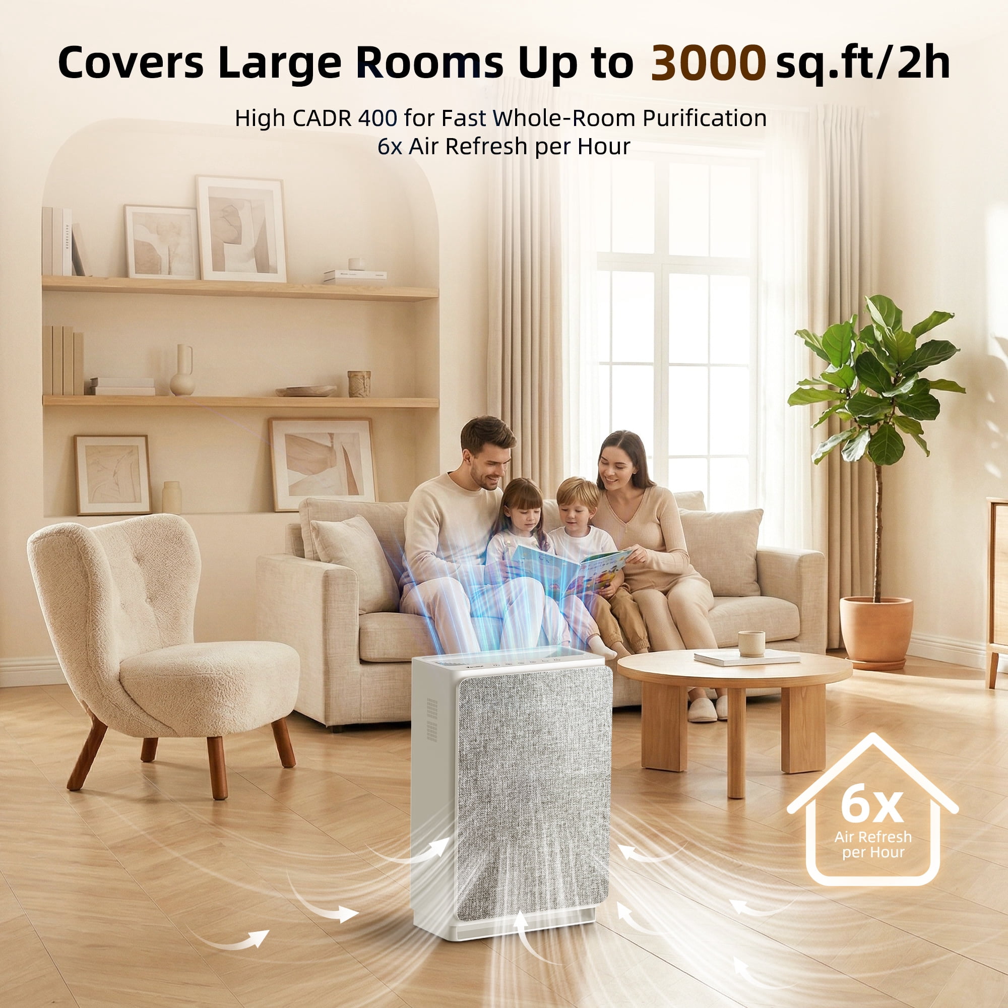VEWIOR Air Purifiers for Home Large Room Up to 3000ft², H14 True HEPA Air Purifier with Powerful 5 Stage Filtration