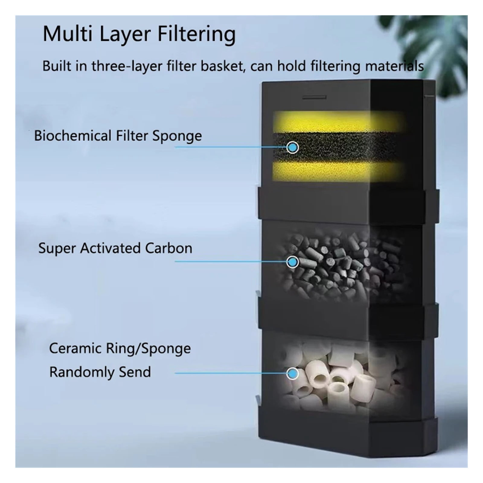 Internal Aquarium Filter Pump Fish Tank Submersible Silent Air Oxygen Aerator Internal Water Pump
