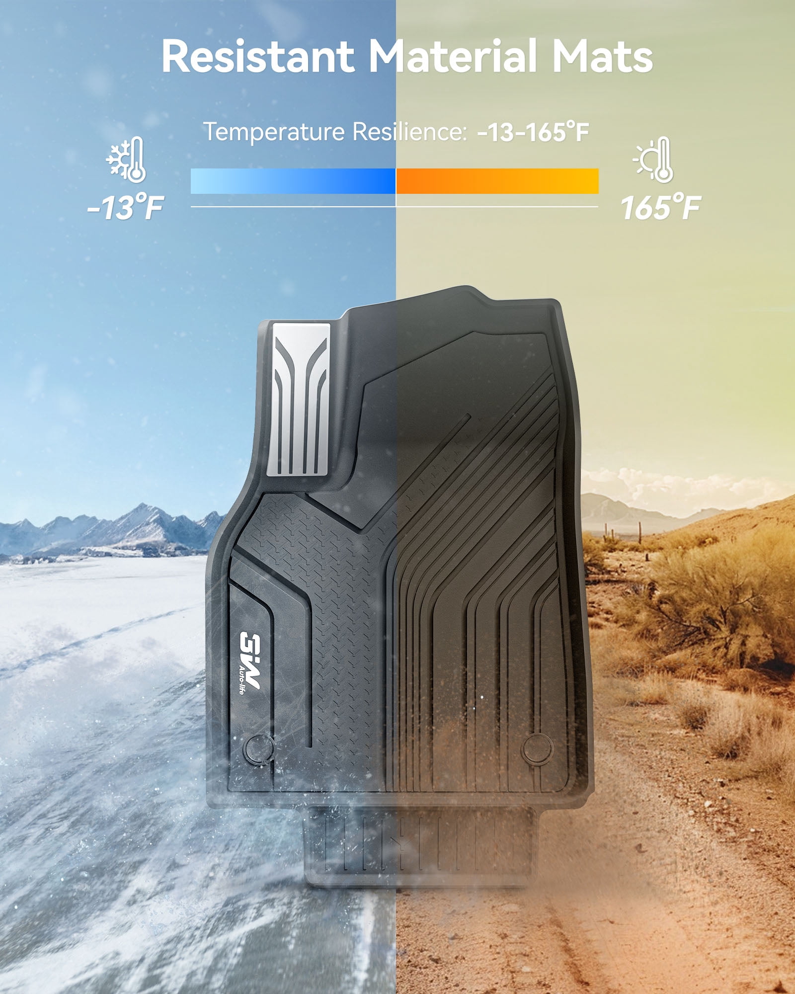3W Tesla New Model Y Juniper Floor Mats and Cargo Liners, TPE Full Set Floor Liner for New Model Y 2025 2026, Cargo Mats and Seat Back Cover Protector, Car Mats for Tesla Accseeories, Black