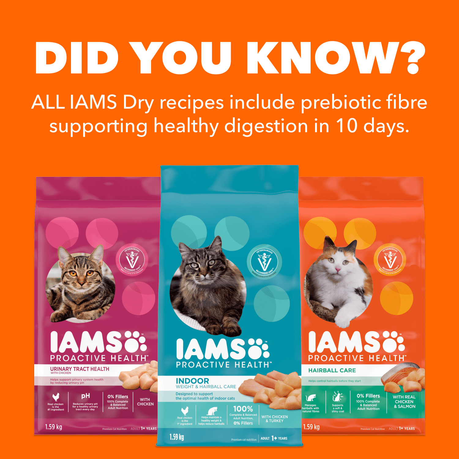 IAMS PROACTIVE HEALTH Healthy Senior Dry Cat Food with Chicken, 3.18kg Bag