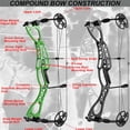 thumbnail image 3 of Compound Bow Adjustable 0-70 Lbs Axis Distance 30" Speed 320 Feet S Draw Length 18-30" for Archery Hunting Shooting, 3 of 5