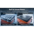 thumbnail image 3 of TRUXEN Soft Roll-Up Truck Bed Tonneau Cover for Ford Ranger (2019-2023) -Waterproof Vinyl Roll Up Truck Bed Cover with Precision Tension System & Aluminum Rails, 3 of 9