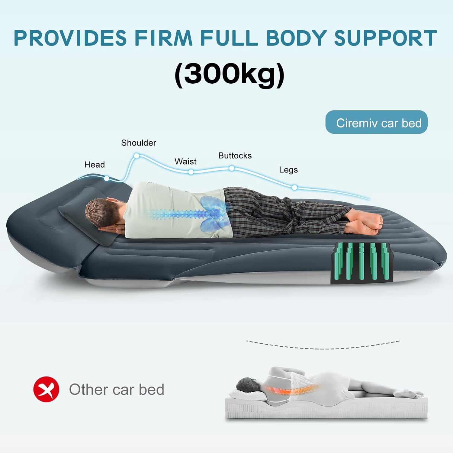 Air Mattress, Double-Sided Thick Flocked Car Air Mattress with Built-in Pump & Pillow, Complete Sleeping Accessories for Auto Camping & Road Trips