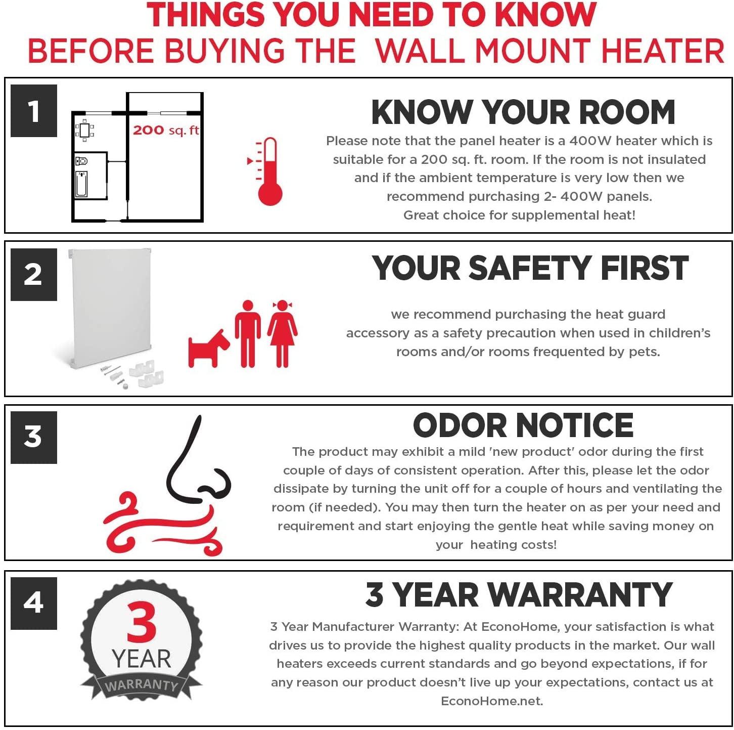 EconoHome Wall Mount Smart Space Heater Panel - Pairs with eWeLink App -  400W Convection Heater - For 120 Sq Ft Room - 120V - Save Up to 50% of  Electric Heating Cost -with Overheat Protection - Walmart.com