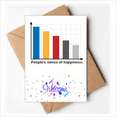 thumbnail image 1 of People Happiness Index Declined Welcome Back Greeting Cards Envelopes Blank, 1 of 3