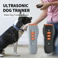 thumbnail image 2 of Barkguard - Bark Guard Anti Barking Device For Dogs, 2024 Upgraded Dog Bark Deterrent Devices Can Stop Bad Behavior, Dog Behavior Correction Device, No Need Yell Or Swat, Just Point To A Dog (B 2PCS), 2 of 9