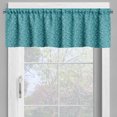 thumbnail image 4 of Ambesonne Brick Valance & Curtain, Monotone Street Wall Scene, 55"x30", Dark Teal Dark Seafoam, 4 of 7