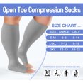 thumbnail image 5 of 3 Pairs Open Toe Copper Compression Socks for Women & Men Circulation 15-20 mmhg - Better Blood Flow, Swelling, Best Support for Medical, Running, Nursing, 5 of 7