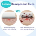 thumbnail image 4 of Conkote Silicone Adhesive Foam Dressing Without Border for 5 Pack, 4"x4" Highly Absorbent Wound Dressings for Post-Operative, Pressure Ulcers, Diabetic Foot Ulcers, Venous Leg Ulcers, 4 of 6