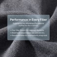 thumbnail image 7 of Homeyce Men's Baggy Joggers Sweatpants Open Bottom Drawstring Solid Sweatpants with Pockets Straight Leg Pants Wide Leg Big and Tall Casual Lightweight Joggers Trouser,Gray M, 7 of 7