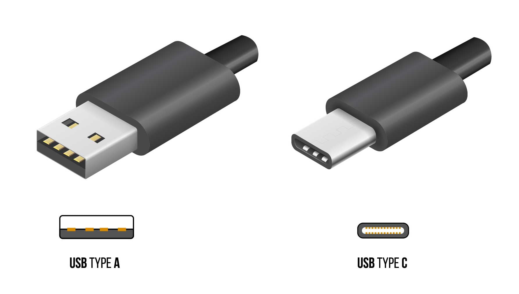 18W Fast Home Charger 6ft Long USB-C Cable for Samsung Galaxy S23/FE/Plus/Ultra/S24/FE/Plus/Ultra - Power Cord Wall AC Adapter Long Wire QC3