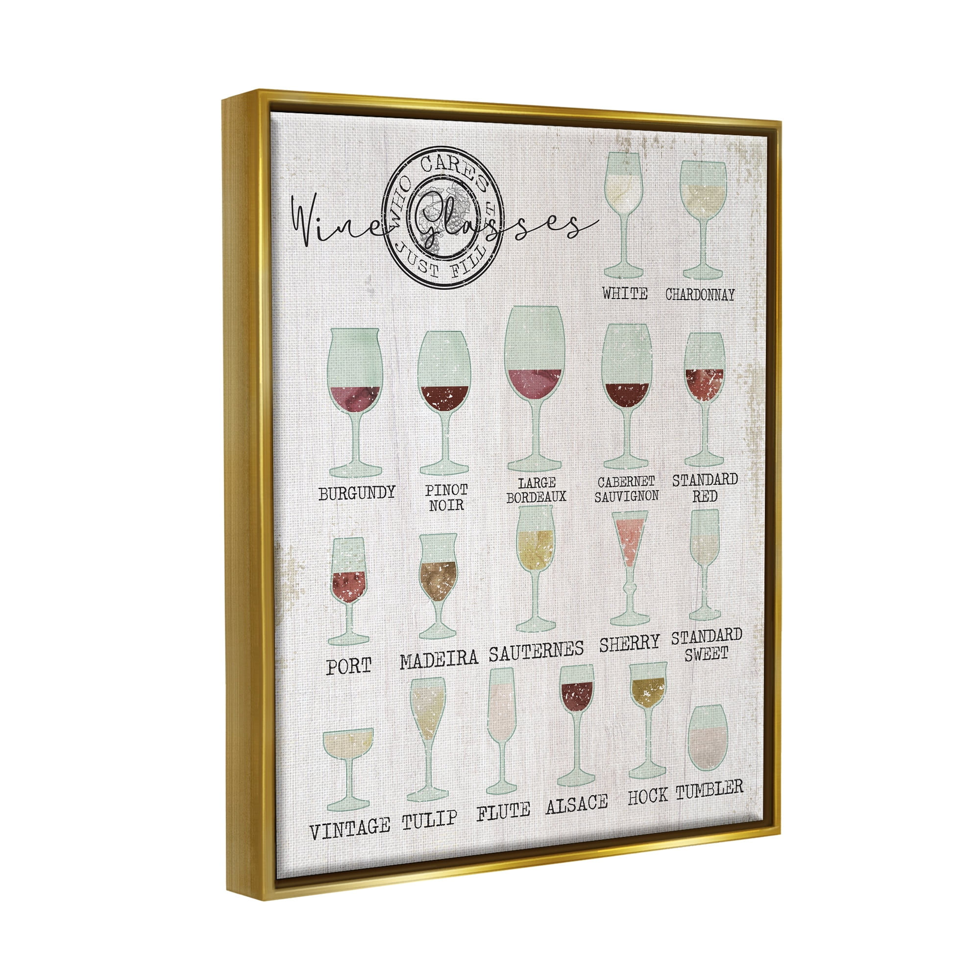 Stupell Industries Wine Glasses Chart Infographic Kitchen Home Design Metallic Gold Framed Floating Canvas Wall Art, 24x30, by Daphne Polselli