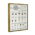 thumbnail image 3 of Stupell Industries Wine Glasses Chart Infographic Kitchen Home Design Metallic Gold Framed Floating Canvas Wall Art, 16x20, by Daphne Polselli, 3 of 6