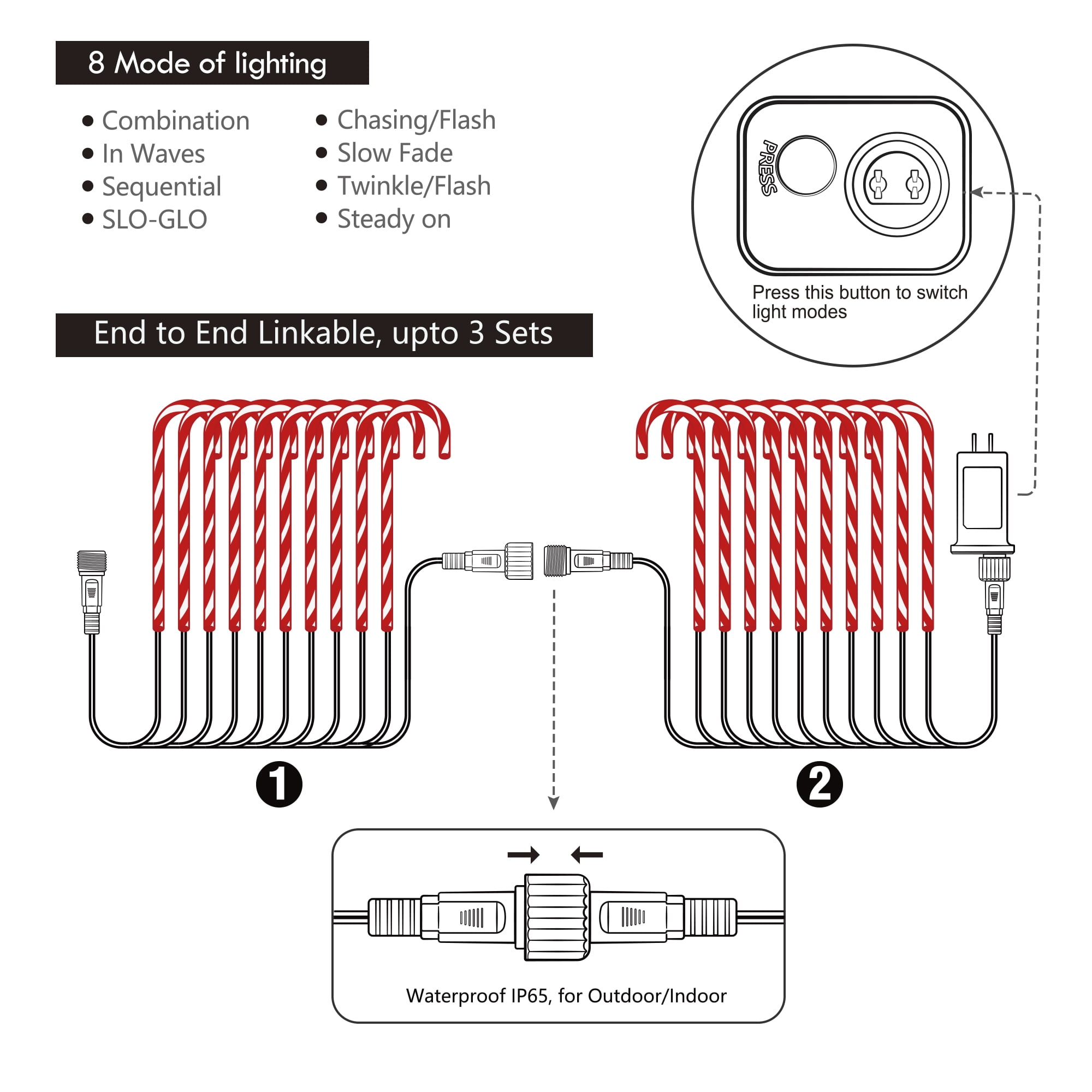 Christmas Candy Cane Lights 21 inch 10 Pack 8 Lighting Modes Flickering Candy Cane Pathway Marker Outdoor Indoor Waterproof UL Listed Christmas Lighting Decoration Light