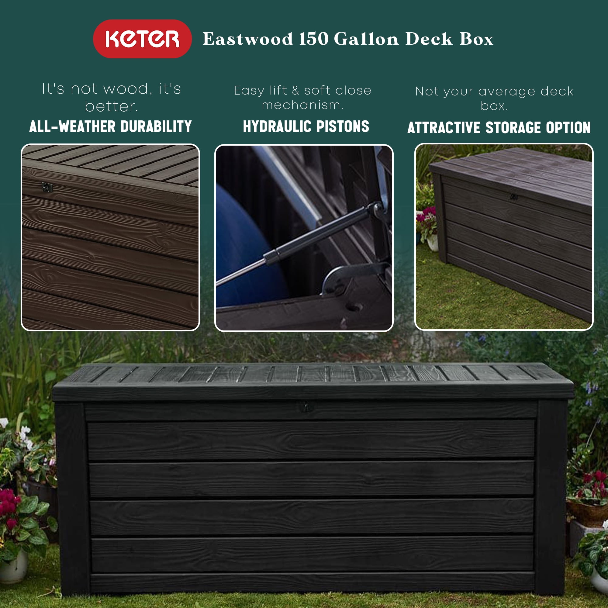 Keter Westwood 150 Gallon All Weather Outdoor Patio Storage Deck Box and  Bench - Dark Gray