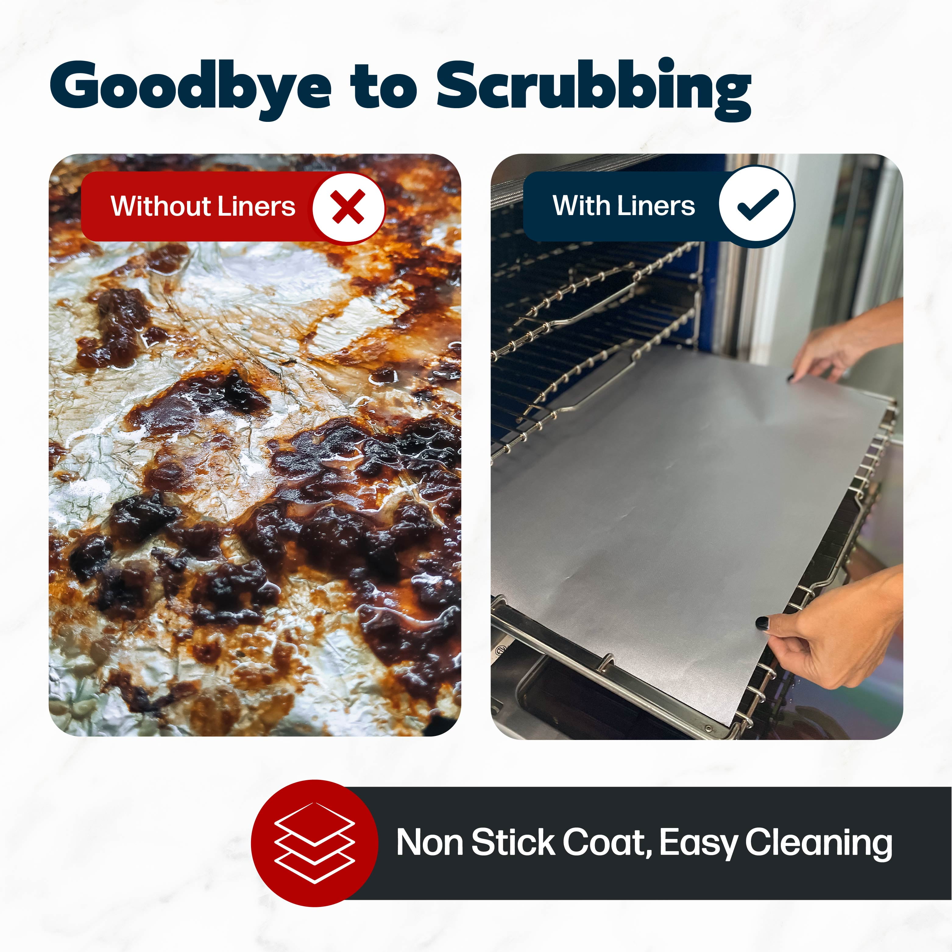 Cooks Innovations Non-Stick Oven Protector Mat - Heavy Duty Nonstick Oven Rack Liners to Protect Convection, Electric, Gas, & Microwave Ovens - BPA Free Heat Resistant Baking Mat