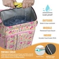 thumbnail image 2 of Spring Floral Wildflower and Butterfly Print Insulated Cooler Backpack - 20L Lightweight & Portable, 2 of 4