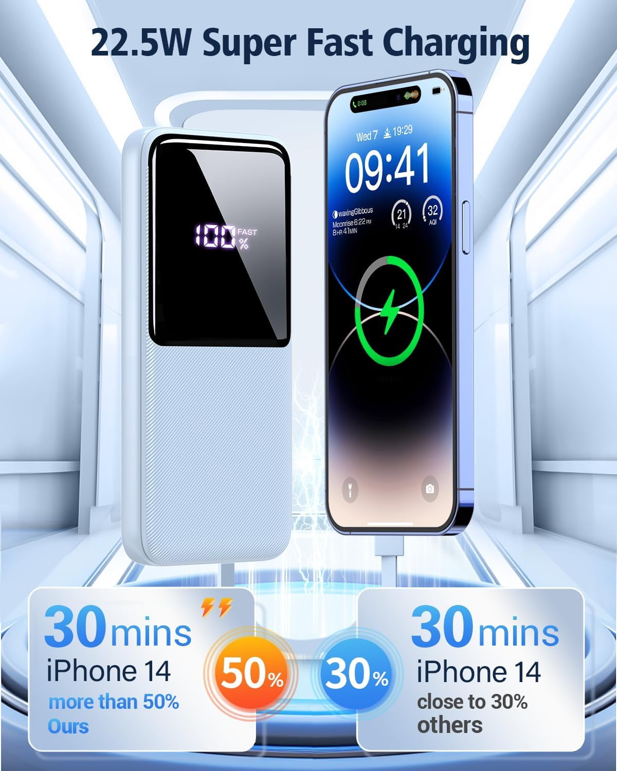 Portable Charger Power Bank, 20000mAh Fast Charging Portable Battery Pack with Built in USB-C(22.5W) and iOS(20W) Output Cables Compatible for iPhone Android Samsung Phone, Blue