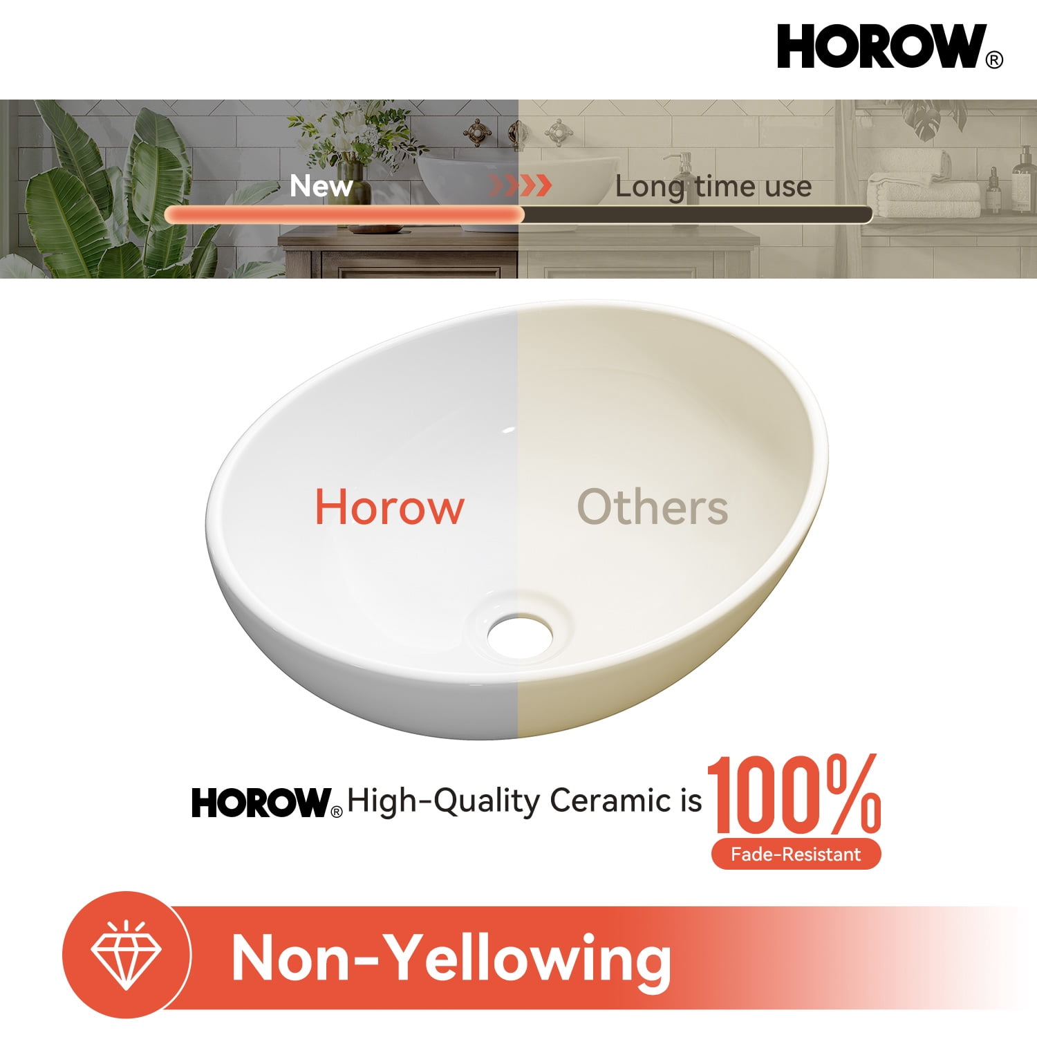 HOROW Bathroom Vessel Sink, 16'' X 13'' Oval Modern Above Counter Vanity White Porcelain Ceramic