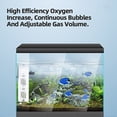 thumbnail image 3 of Aquarium Internal Filter, Submersible Internal Fish Tank Filters Internal Recycle 6W Adjustable  for Fish EU Plug 220V,US Plug 110V, 3 of 7