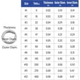 thumbnail image 3 of Split Ring Stainless Steel Hyper Wire Flattened Fishing Lure Rings Heavy Duty Tackle Hook Line Connector Saltwater #4-38LB(7mm, 0.28"), 3 of 8