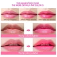 thumbnail image 4 of SM Jelly Flower Lipstick Color Changing Lipstick Moistening Transparent Crystal Jelly Flower Makeup Lipstick, 4 of 6